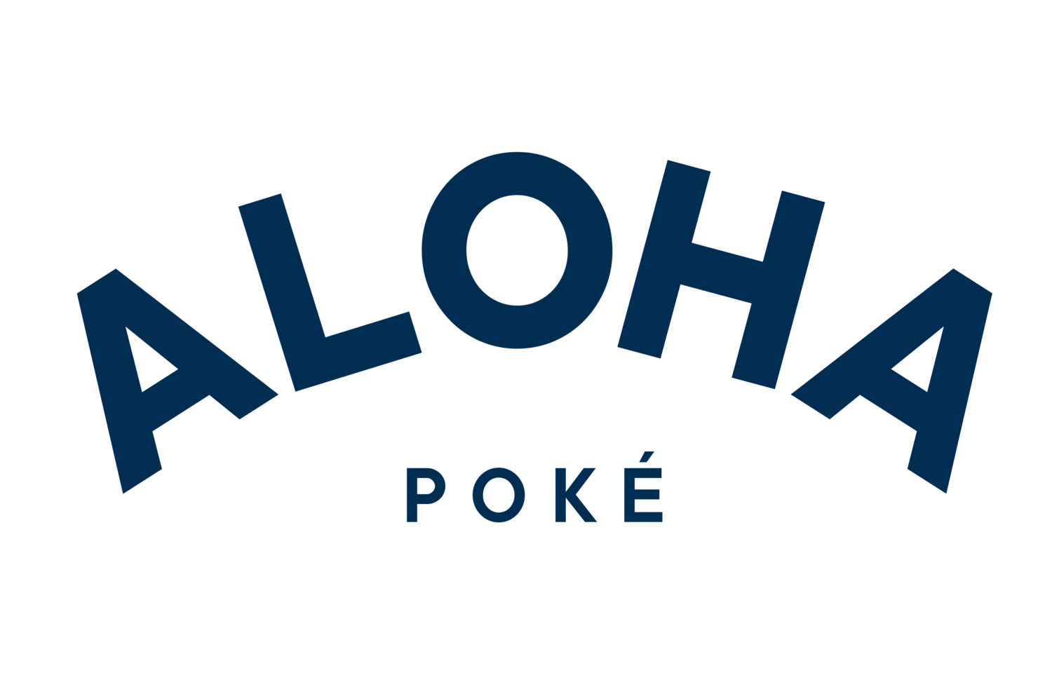 alohapoke.es